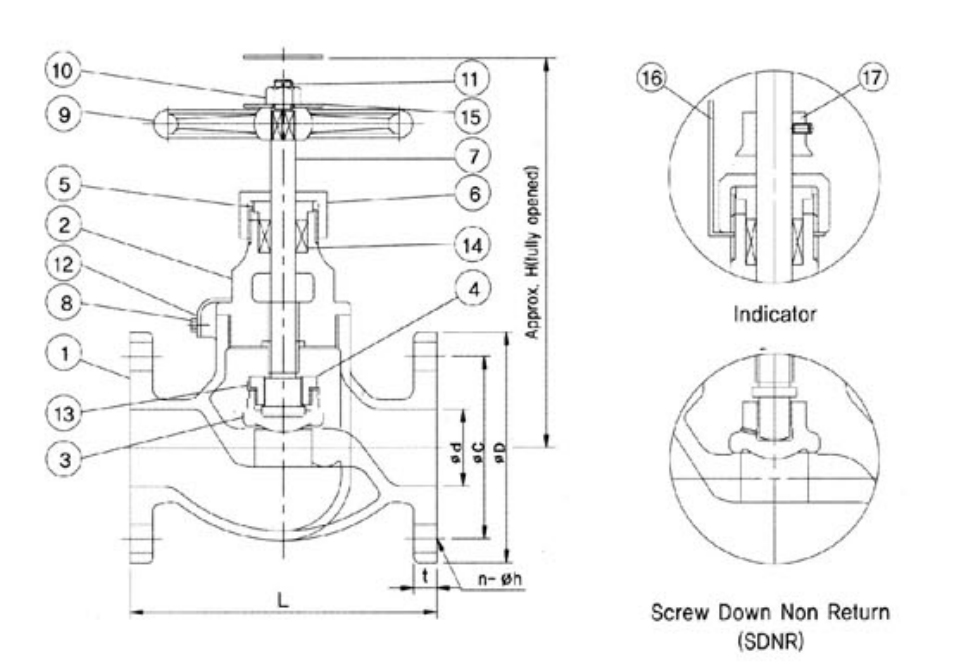 Drawing of JIS F7409 Globe Valve.jpg Drawing of JIS F7409 Globe Valve.jpg